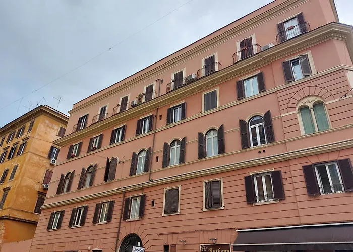 Sui Tetti Di San Pietro * Rome